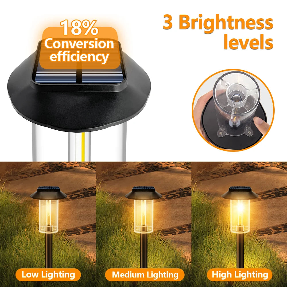 Solar Pathway Lights Outdoor Waterproof 1-4PCS Garden Landscape Lights Tungsten Lamp for Yard Lawn Walkway Path Decor ﻿
