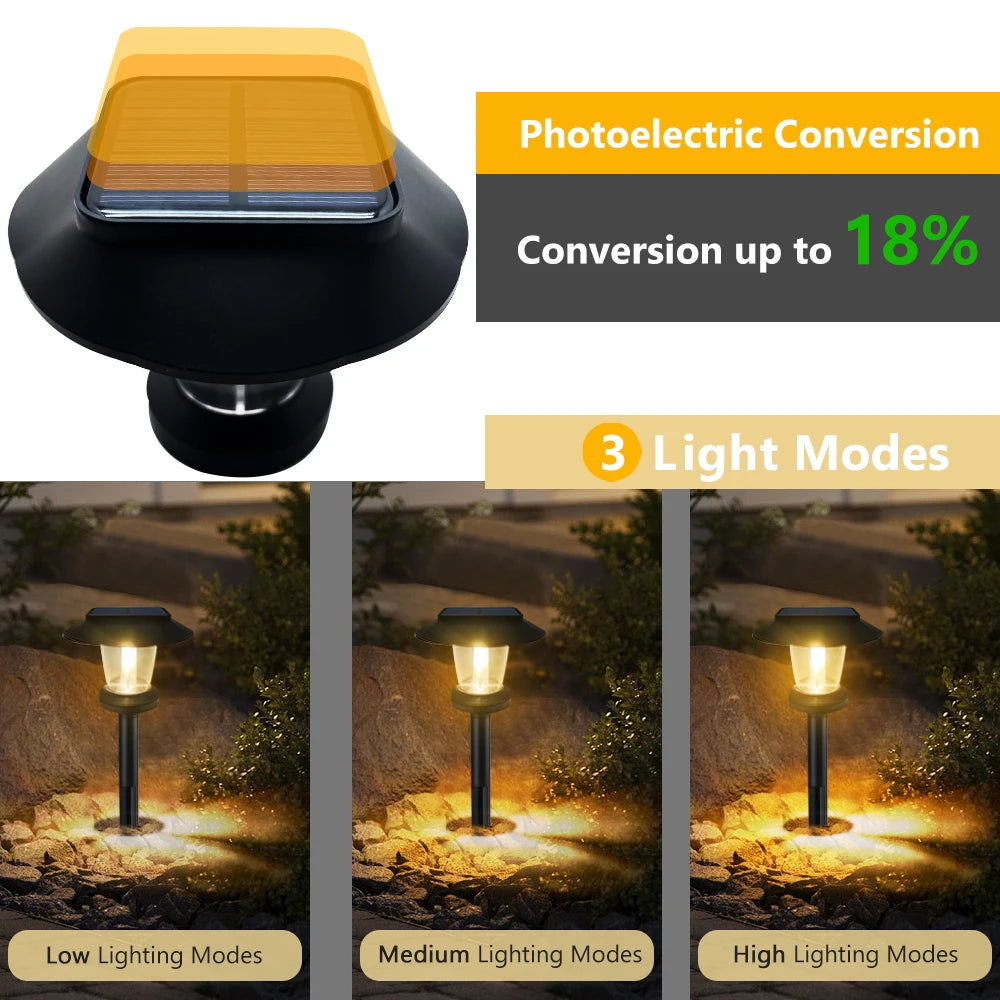 Solar Pathway Lights Outdoor Waterproof 1-4PCS Garden Landscape Lights Tungsten Lamp for Yard Lawn Walkway Path Decor ﻿